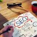 How SEO Copywriting Will Drive Digital Business Growth Infortechno.com