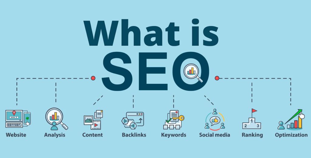 Unlocking Success - Understanding SEO Services and Their Benefits for Businesses Pict1 Infortechno